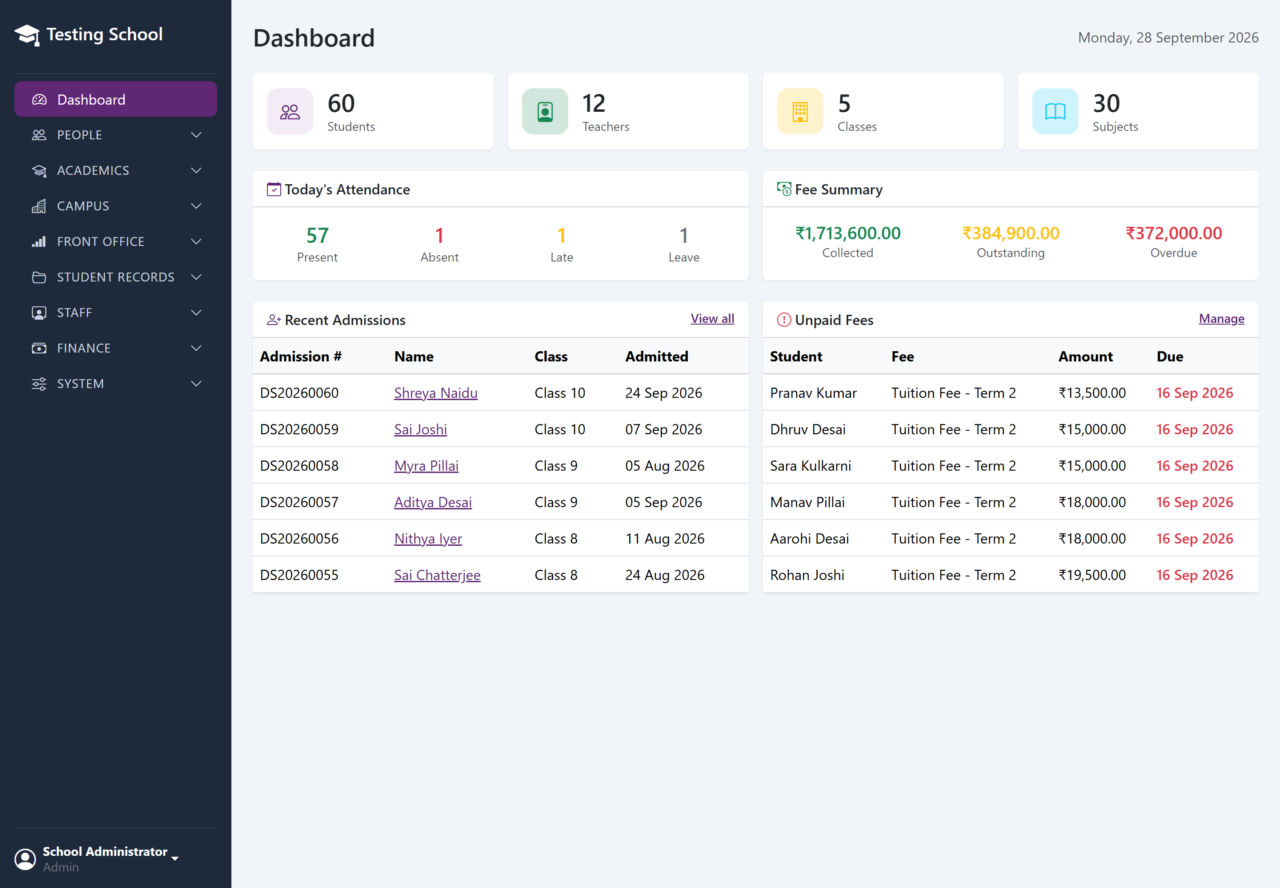 The dashboard of the testing school: student and staff counts, today's attendance and the fee position