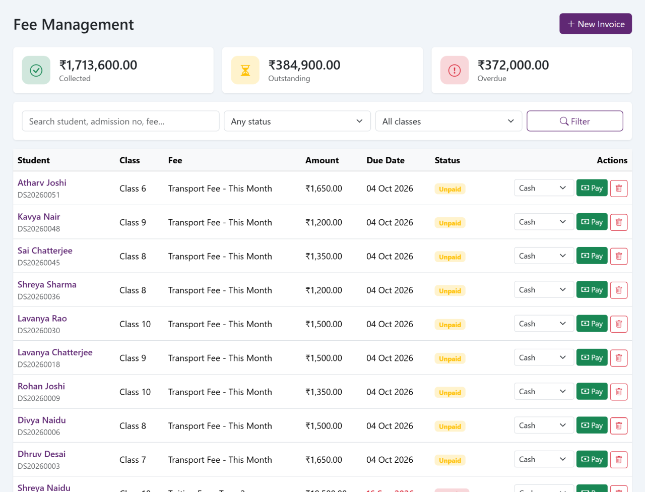The fee list showing invoices, amounts, due dates and paid or unpaid status